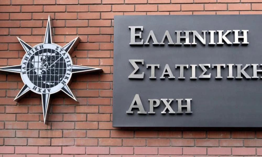 ΕΛΣΤΑΤ: 2,3 δισ. ευρώ λιγότερες εισπράξεις φόρων το γ’ τρίμηνο του 2020